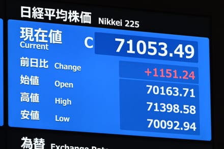 終値で7万円超の日経平均株価（写真提供：時事）