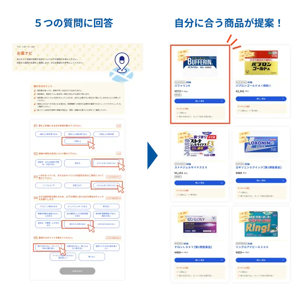 お薬ナビ 5つの質問に回答 自分に合う商品が提案